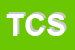 Logo di TECNOGEST CONSULTING SRL