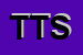 Logo di TESCO -TS SPA