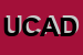 Logo di UAU COMUNICAZIONE ARCHITETTURA DESIGN