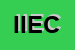 Logo di IEC INDUSTRIAL ENGINEERING CONSULTANTS SRL