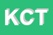 Logo di KTP CONSULTING TORINO