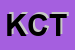 Logo di KTP CONSULTING TORINO