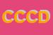 Logo di COM e C -COMUNICAZIONE D-IMPRESA SNC DI BARATTA LUCA E GAI ROBERTA, SIGLABILE COM e C