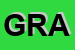 Logo di GRAPHOX