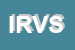 Logo di INTERNATIONAL RESEARCH VENNERI SRL SIGLABILE IRV SRL