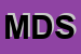 Logo di M DANY SRL