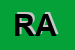 Logo di RATTU ANDREA