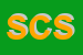 Logo di SCS SRL