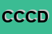 Logo di CD COMUNICAZIONE DI CALCAGNO DARIO