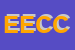 Logo di ECCO ENRICO CERUTTI COMUNICAZIONE