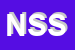 Logo di NETSTYLER STUDIOS SNC