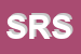Logo di STRATEGY E RELATION SRL