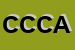 Logo di CODESS CULTURA COOPERATIVA ARL