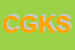 Logo di COOPERATIVE GIOVANILE K2 SC SRL