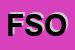 Logo di FAISUBALPINA SOCCOOPSOCIALE -ONLUS
