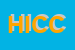 Logo di HOLMES INVESTIGATIONS DI COSTA CARMELINA E C SAS