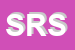 Logo di SECURITY RESEARCH SYSTEMS (SRL)