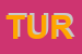 Logo di TURINFORM