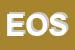 Logo di ECOSYSTEM DI OBERTINO S