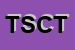 Logo di T S C TECHNOLOGY SERVICE CONSULTING SRL