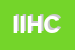 Logo di IHC INTERNATIONAL HANDLING CORPORATION -SRL