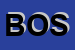Logo di BOSTON