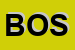 Logo di BOSTON