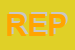 Logo di REPLICANTE