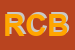 Logo di REPROGRAF DI COCCO BRUNO
