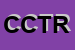 Logo di CTR COMMERCIO TRASPORTI ROTTAMI SRL