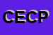 Logo di CONSORZIO EDILIZIO COOPERATIVE PIEMONTESI SOC COOP