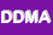 Logo di DMA -DATA MANAGEMENT APPLICATION -DI PUSIOL ARMIDO E C SAS