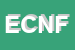 Logo di ENNECI COMMUNICATION DI NADIA FINASSI E CHIARA DEYME SNC