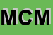 Logo di MAST DI CARLUCCI MARCO