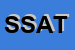 Logo di SAT SOART ADVANCED TECHNOLOGIES SRL