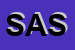 Logo di SEC e ASSOCIATI SRL