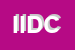 Logo di IDC INDUSTRIAL DESIGN CONCEPT SRL