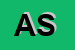 Logo di ACTA SAS