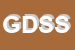 Logo di GLOBAL DESIGN STUDIO SRL