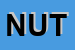 Logo di NUTNAV