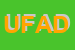 Logo di UFFICI FINANZIARI AGENZIA DEL DEMANIO
