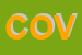 Logo di COVELT