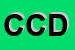 Logo di CONSOLATO COSTA D-AVORIO