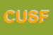 Logo di CISL UNIONE SINDACALE FISTEL CISL