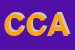Logo di COMUNITA' CAMPANILE ADOLESCENTI