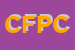 Logo di CIOFS FP PIEMONTE CENTRO ITALIANO OPERE FEMMINILI SALESIANI