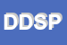 Logo di DIREZIONE DIDATTICA SILVIO PELLICO