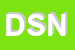 Logo di DISTRETTO SCOLASTICO N2