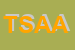 Logo di TORINO SUD DI AIRO-ANTONIO -SAS