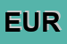 Logo di EUROSCUOLE